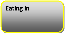Rounded Rectangle: Eating out